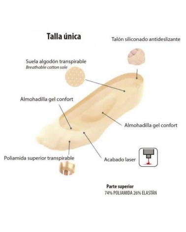 3402 pinkis almohadilla gel