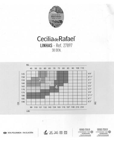 2804 panty control CECILIA DE RAFAEL COLOR: negro, moreno; TALLAS: 2, 3, 4, 5 Temporada: ver21 -   - PEPI GUERRA